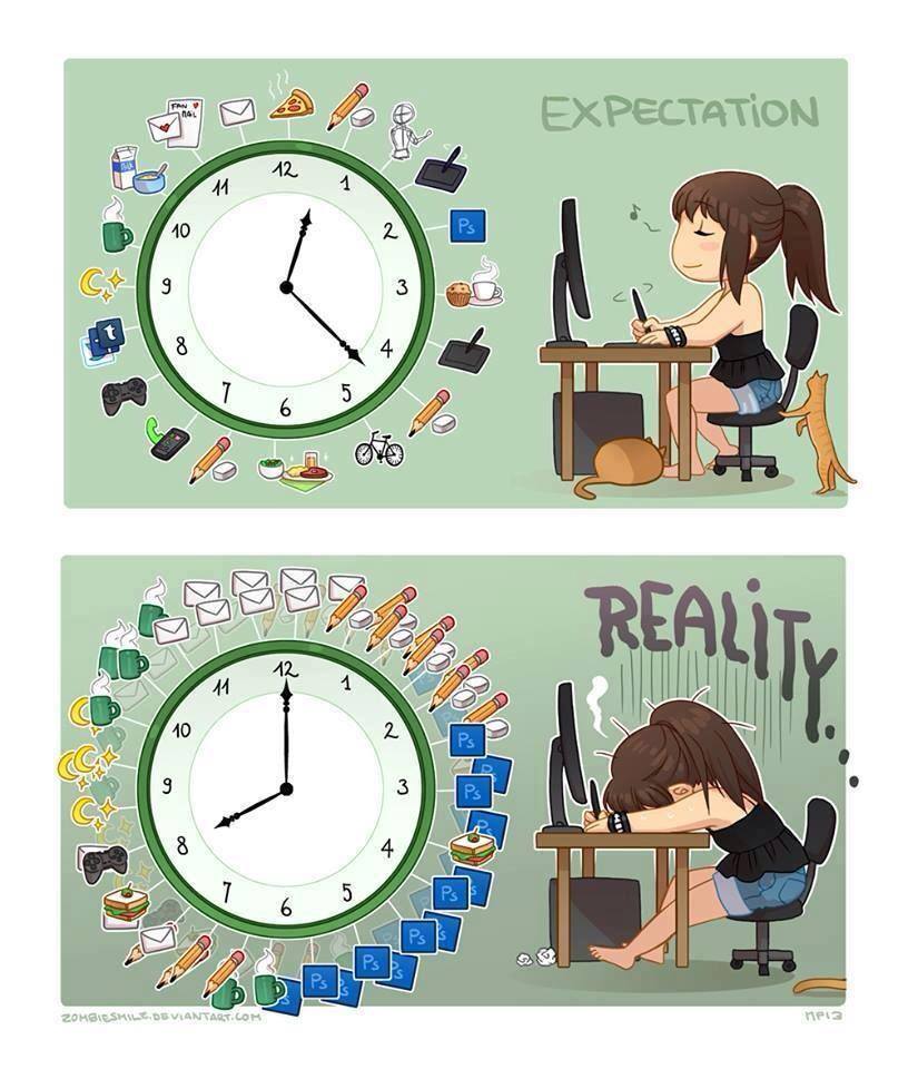 Expectativa x Realidade