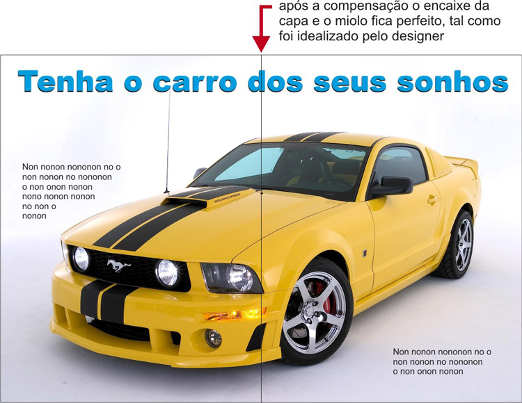 Fazendo compensação em anúncios em revistas com lombada quadrada