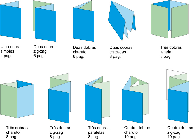 Modelos de folder com dobra mais usados